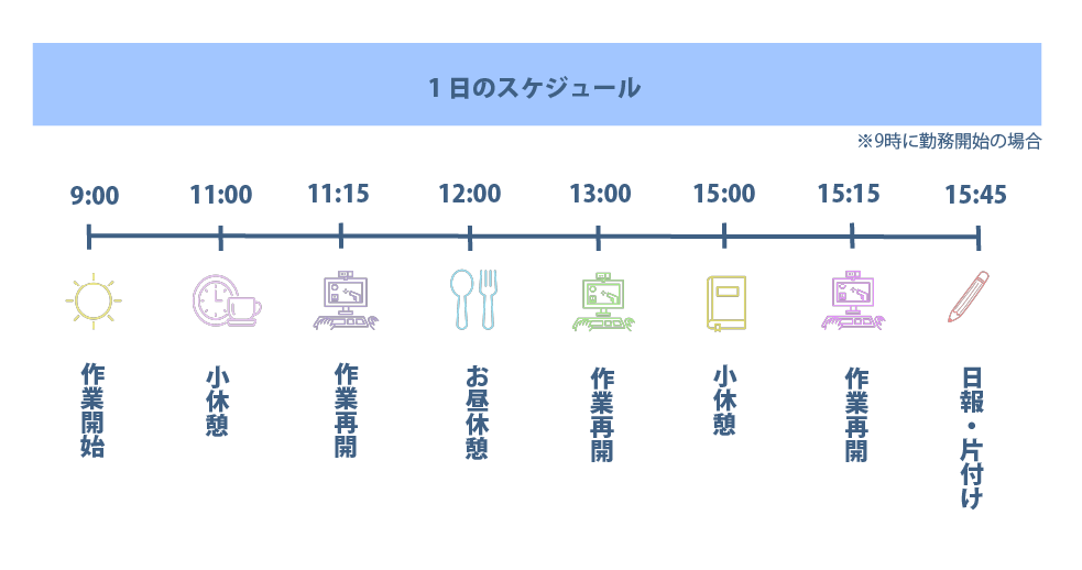 schedule