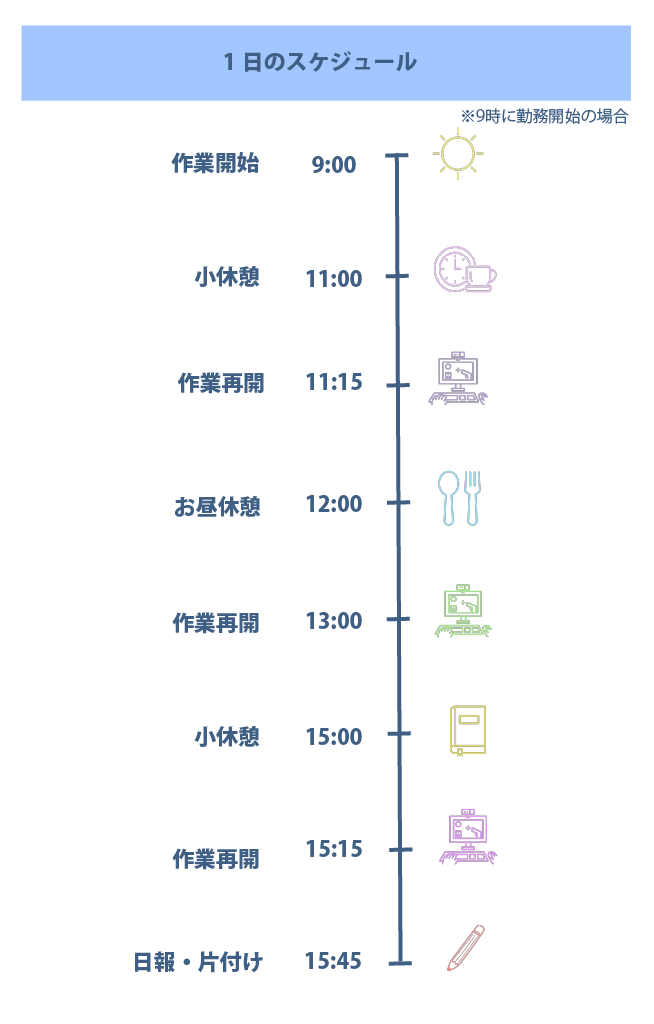 schedule